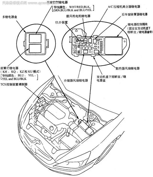 常見各種類型汽車電路識圖方法 常見各種類型汽車電路識圖方法