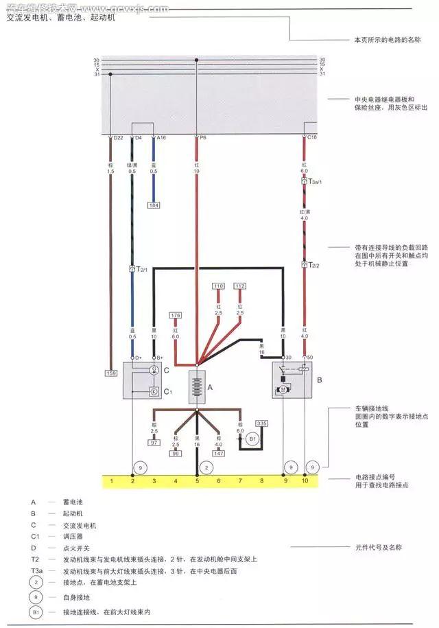 常見各種類型汽車電路識圖方法 常見各種類型汽車電路識圖方法