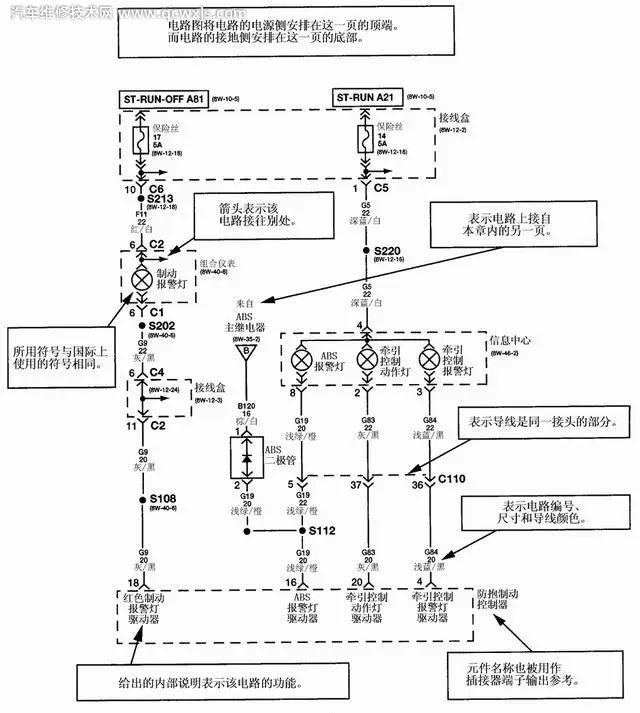 常見各種類型汽車電路識圖方法 常見各種類型汽車電路識圖方法