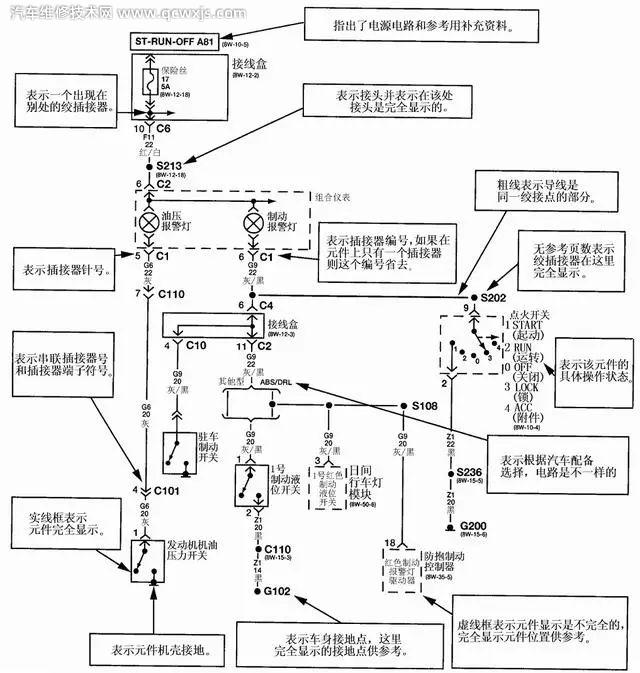 常見各種類型汽車電路識圖方法 常見各種類型汽車電路識圖方法