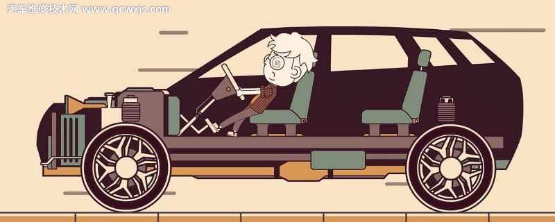 汽車abs什么意思