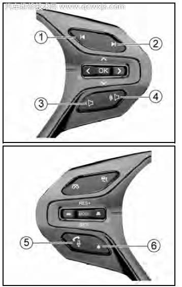 五菱凱捷方向盤(pán)按鍵說(shuō)明圖 五菱凱捷方向盤(pán)按鍵說(shuō)明圖