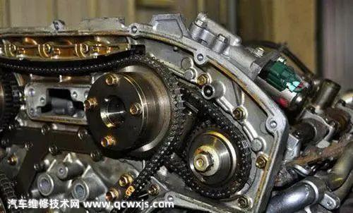 【正時皮帶和正時鏈條的區別在哪？正時皮帶和正時鏈條哪一個好？】圖3