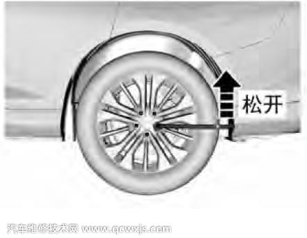 【路上換輪胎的正確步驟（圖解）】圖1