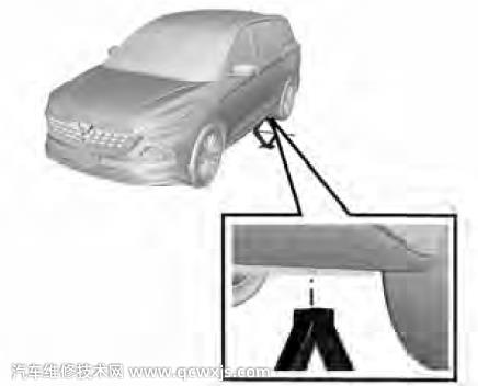 【路上換輪胎的正確步驟（圖解）】圖2