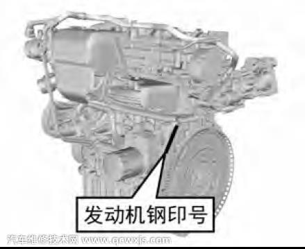 五菱凱捷發(fā)動(dòng)機(jī)鋼印號(hào)位置