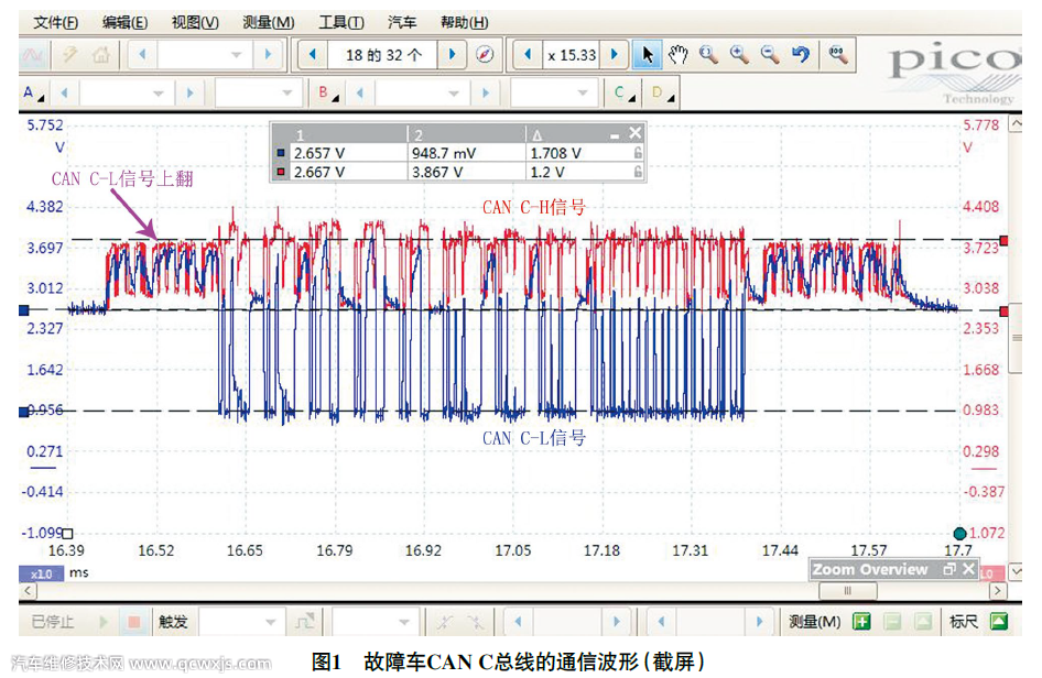 12 款大切諾基車發(fā)動機無法起動多個故障燈亮維修案例