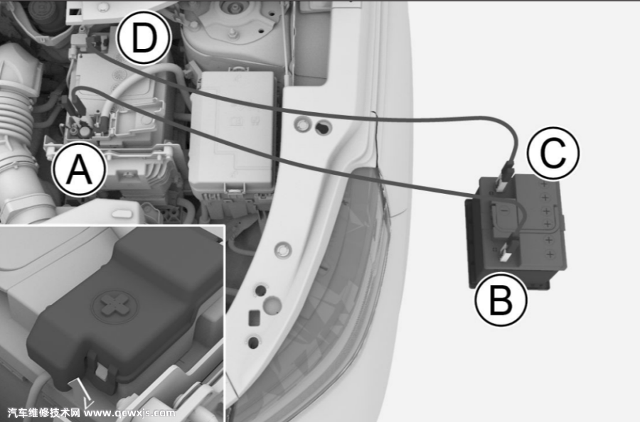 兩車如何搭電啟動圖解