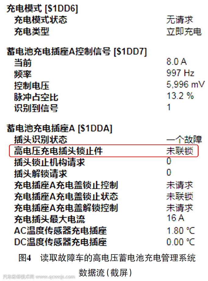 大眾高爾夫電動汽車交流充電功能失效故障維修 大眾高爾夫電動汽車交流充電功能失效故障維修