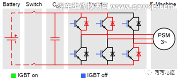 電動(dòng)汽車“主動(dòng)短路”和“開(kāi)路”保護(hù)策略的分析及應(yīng)用 電動(dòng)汽車“主動(dòng)短路”和“開(kāi)路”保護(hù)策略的分析及應(yīng)用
