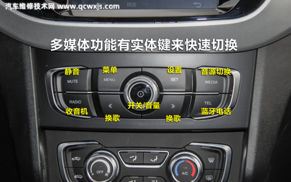 汽車Folder按鈕如何用(車上Folder是什么意思) 汽車Folder按鈕如何用(車上Folder是什么意思)