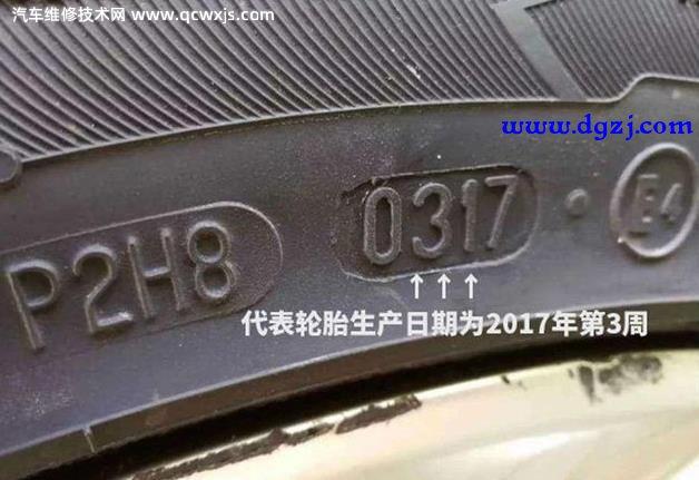 汽車備胎放的時間久了還能用嗎