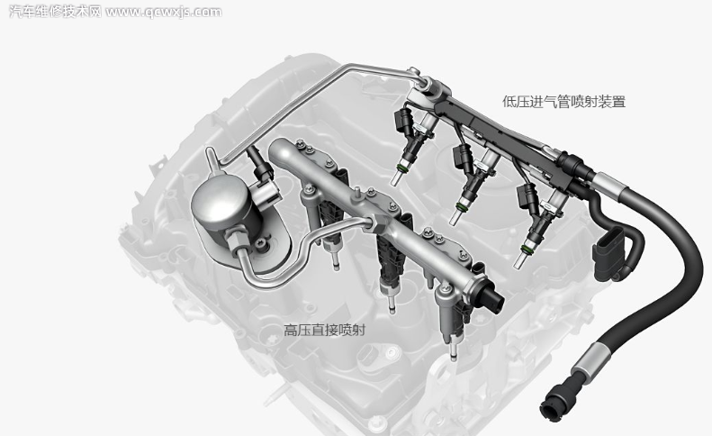 最新寶馬B系列TU2發動機噴油系統有什么特點? 最新寶馬B系列TU2發動機噴油系統有什么特點?