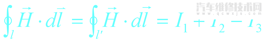 電動汽車電機基礎知識入門 電動汽車電機基礎知識入門