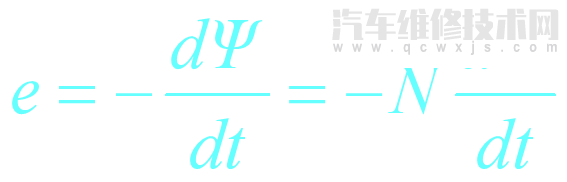 電動汽車電機基礎知識入門 電動汽車電機基礎知識入門