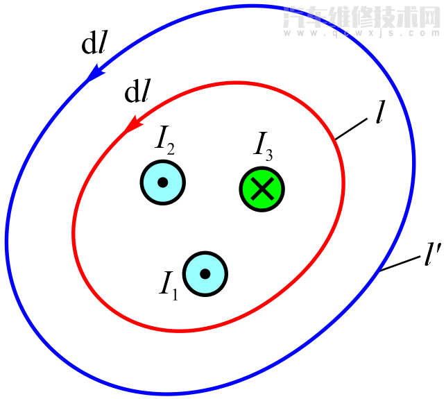 電動汽車電機基礎知識入門 電動汽車電機基礎知識入門