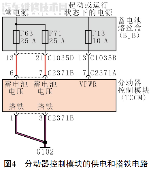 【福特皮卡四驅模式間歇性不能切換報U0102故障】圖4