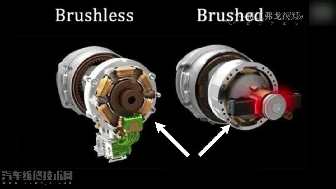 電動汽車電機有幾種類型 7種電動汽車電機類型介紹 電動汽車電機有幾種類型 7種電動汽車電機類型介紹