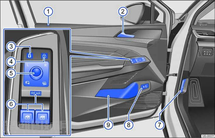大眾ID6車門按鈕圖解