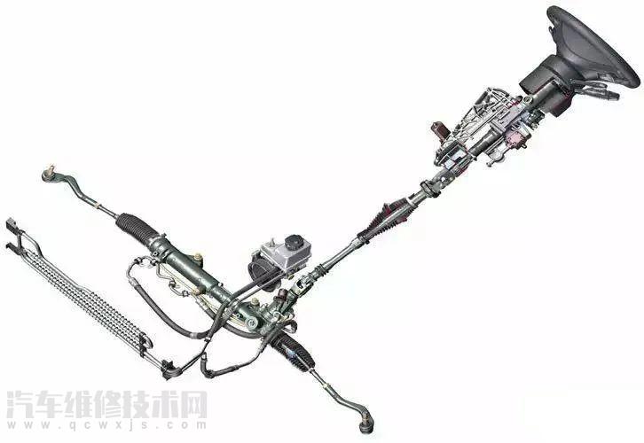 【汽車底盤組成構造知識圖解】圖4