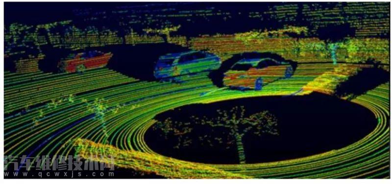 汽車傳感器的作用 汽車智能傳感器介紹 汽車傳感器的作用 汽車智能傳感器介紹