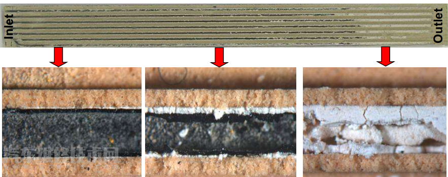柴油機氧化催化器DOC和柴油機顆粒濾清器DPF工作原理 柴油機氧化催化器DOC和柴油機顆粒濾清器DPF工作原理
