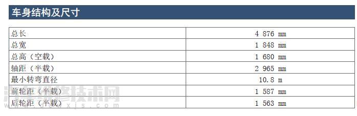 大眾id6x車身尺寸圖解