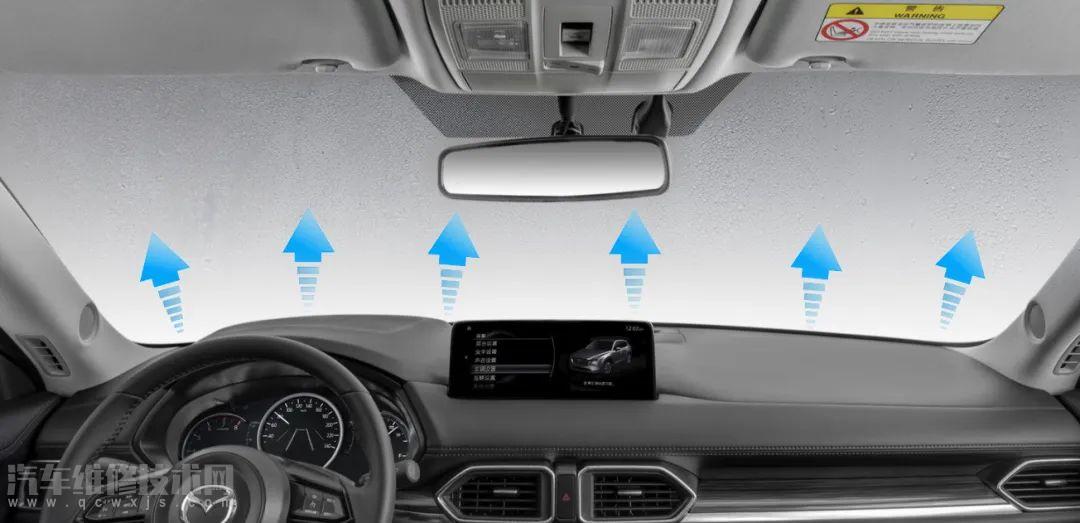 前擋風玻璃快速除霧方法 前擋風玻璃快速除霧方法