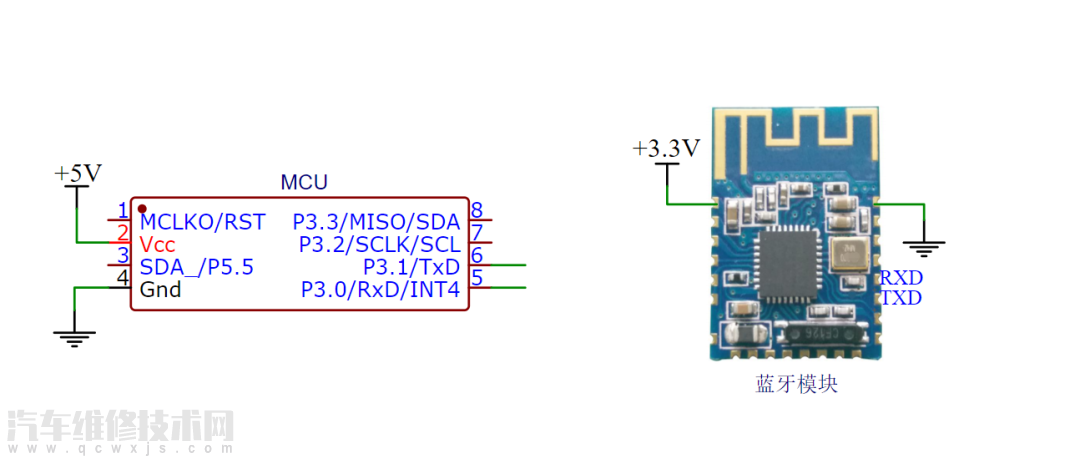 通訊電平轉換電路原理圖圖解