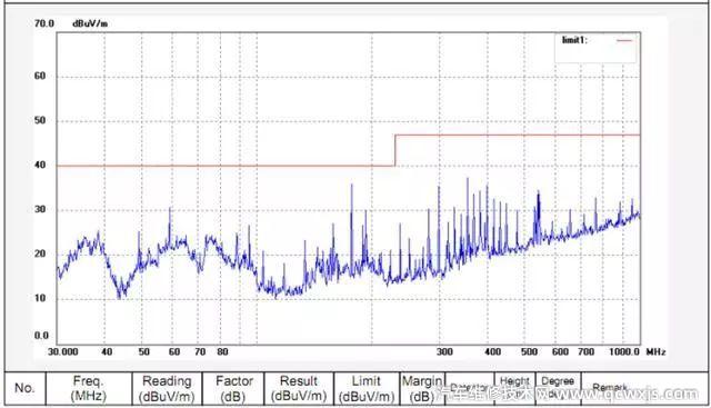 晶振布局時(shí)應(yīng)該注意哪些問(wèn)題 晶振布局時(shí)應(yīng)該注意哪些問(wèn)題