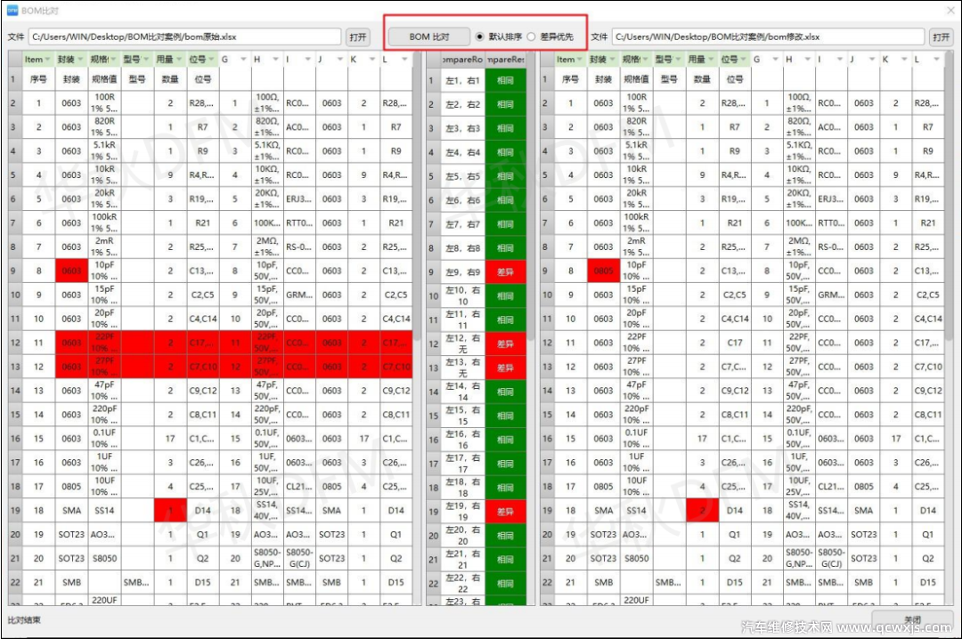 【BOM數據檢查分析方法(趕緊珍藏)】圖3