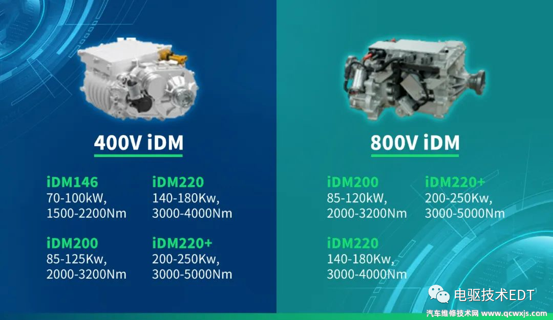 博格華納電驅(qū)技術(shù)簡(jiǎn)析 博格華納電驅(qū)技術(shù)簡(jiǎn)析