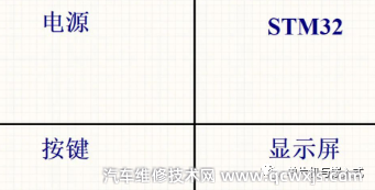 【怎么畫好原理圖這幾點一定要注意】圖2