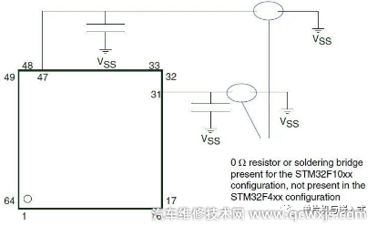 怎么畫好原理圖這幾點一定要注意 怎么畫好原理圖這幾點一定要注意