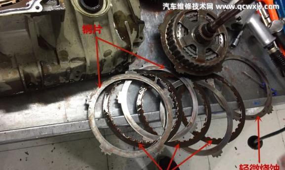 如何判斷變速箱壞了 如何判斷變速箱進水 如何判斷變速箱壞了 如何判斷變速箱進水