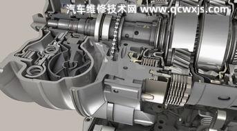 變速箱一加油就喻喻響怎么回事 變速箱一加油就喻喻響怎么回事