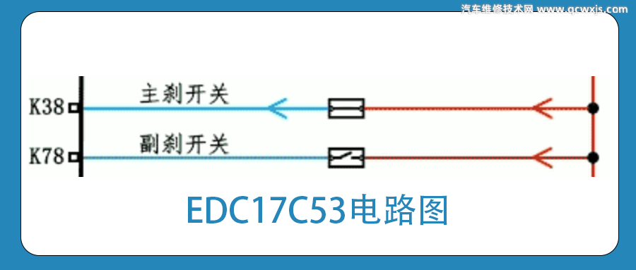 P0504剎車信號不可信油門踏板無反應(yīng)故障分析 P0504剎車信號不可信油門踏板無反應(yīng)故障分析