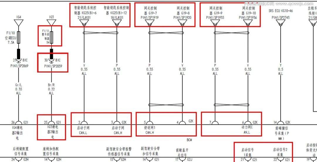 遙控鑰匙無法上鎖、解鎖 ON 檔車輛無任何反應