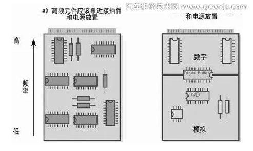 PCB常見布線規則 PCB布線知識大全 PCB常見布線規則 PCB布線知識大全