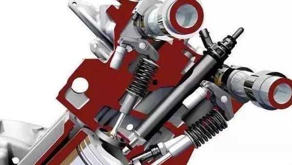 發動機兩大機構的作用是什么