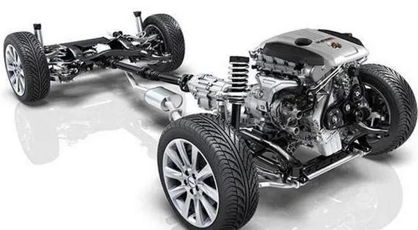 發動機的驅動方式有幾種