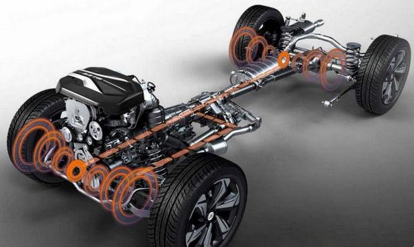 發動機的位置和驅動方式有哪些