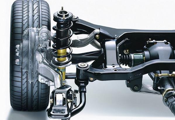 懸架系統由哪些零件組成