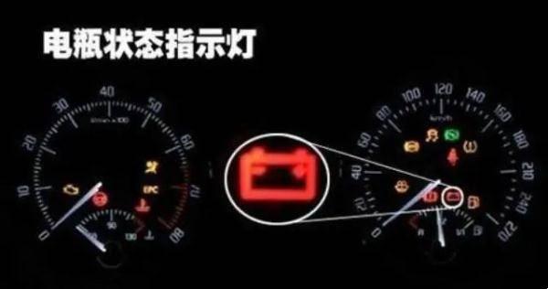 車打不著火了,這該怎么辦?