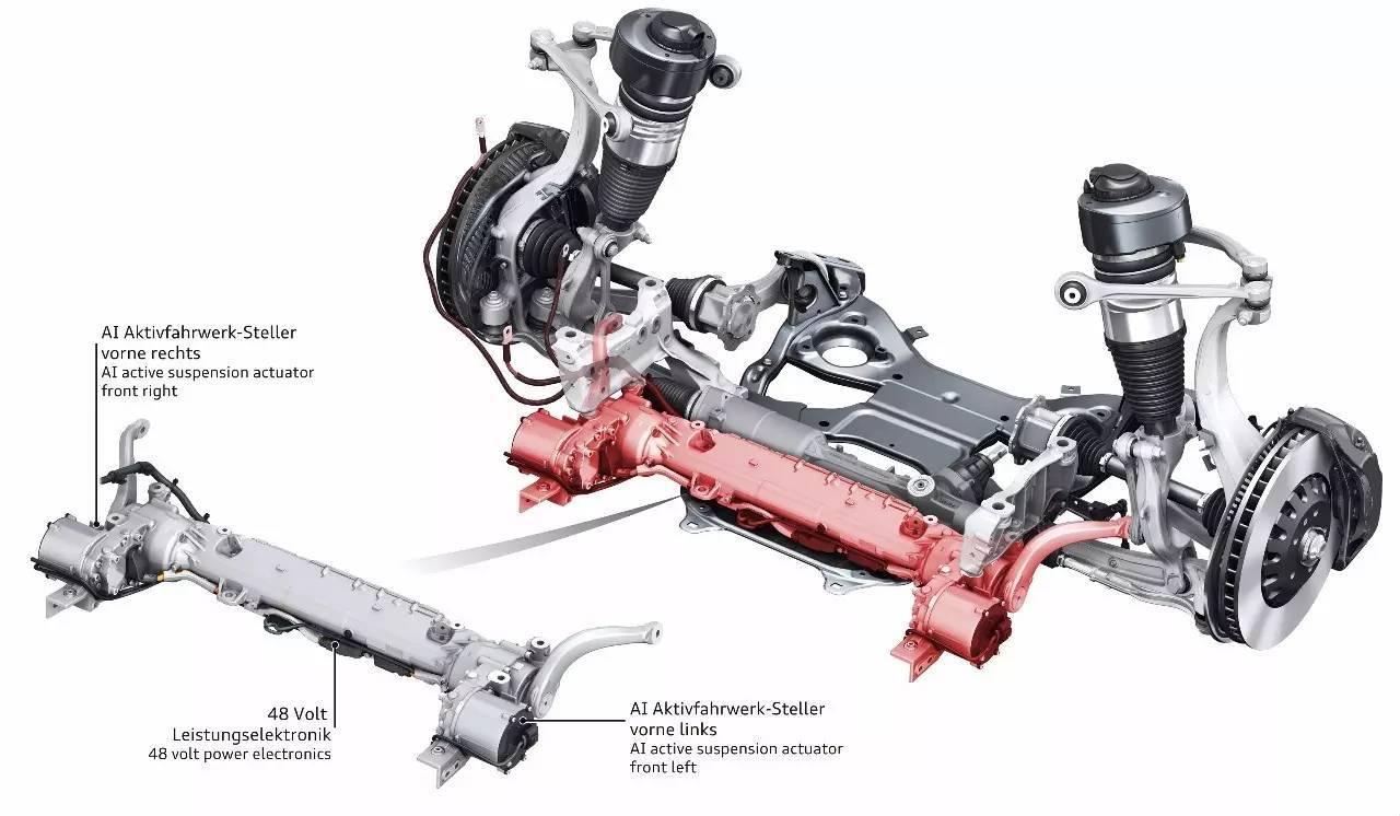 懸架工作的時候你們見過嗎?
