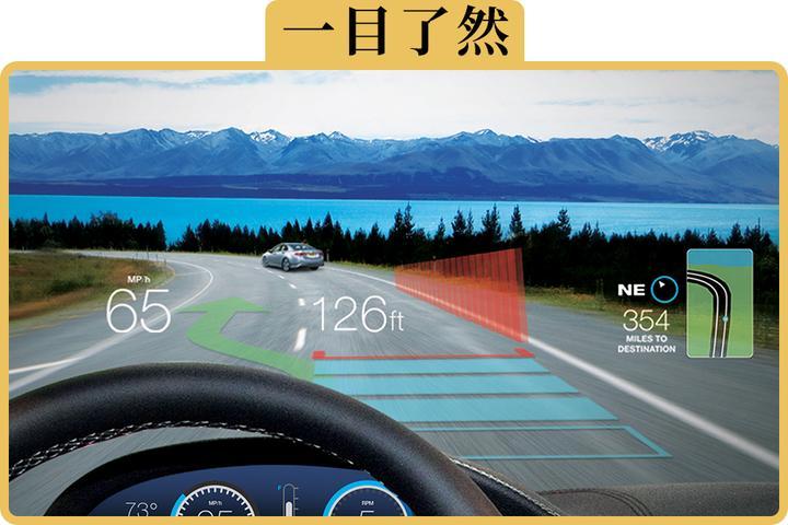 抬頭顯示就是智商稅？