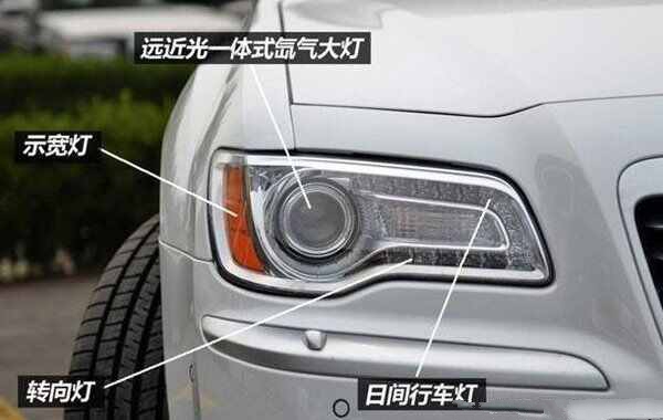 示廓燈和前后位燈區別(示廓燈在哪個位置圖片) 示廓燈和前后位燈區別(示廓燈在哪個位置圖片)