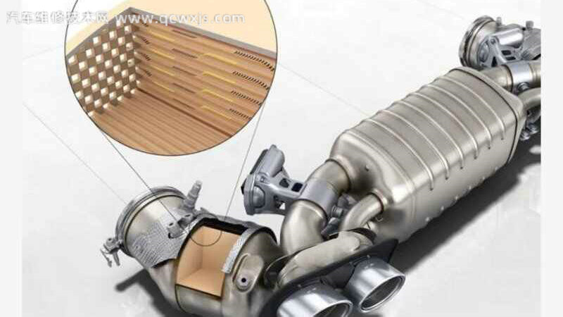 大眾顆粒捕捉器是什么東西 大眾顆粒捕捉器是什么東西