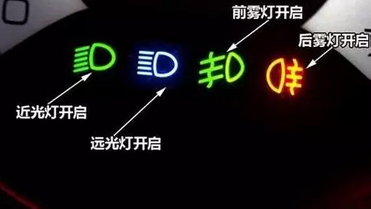 汽車燈光調節標準圖解（汽車燈光使用圖解）