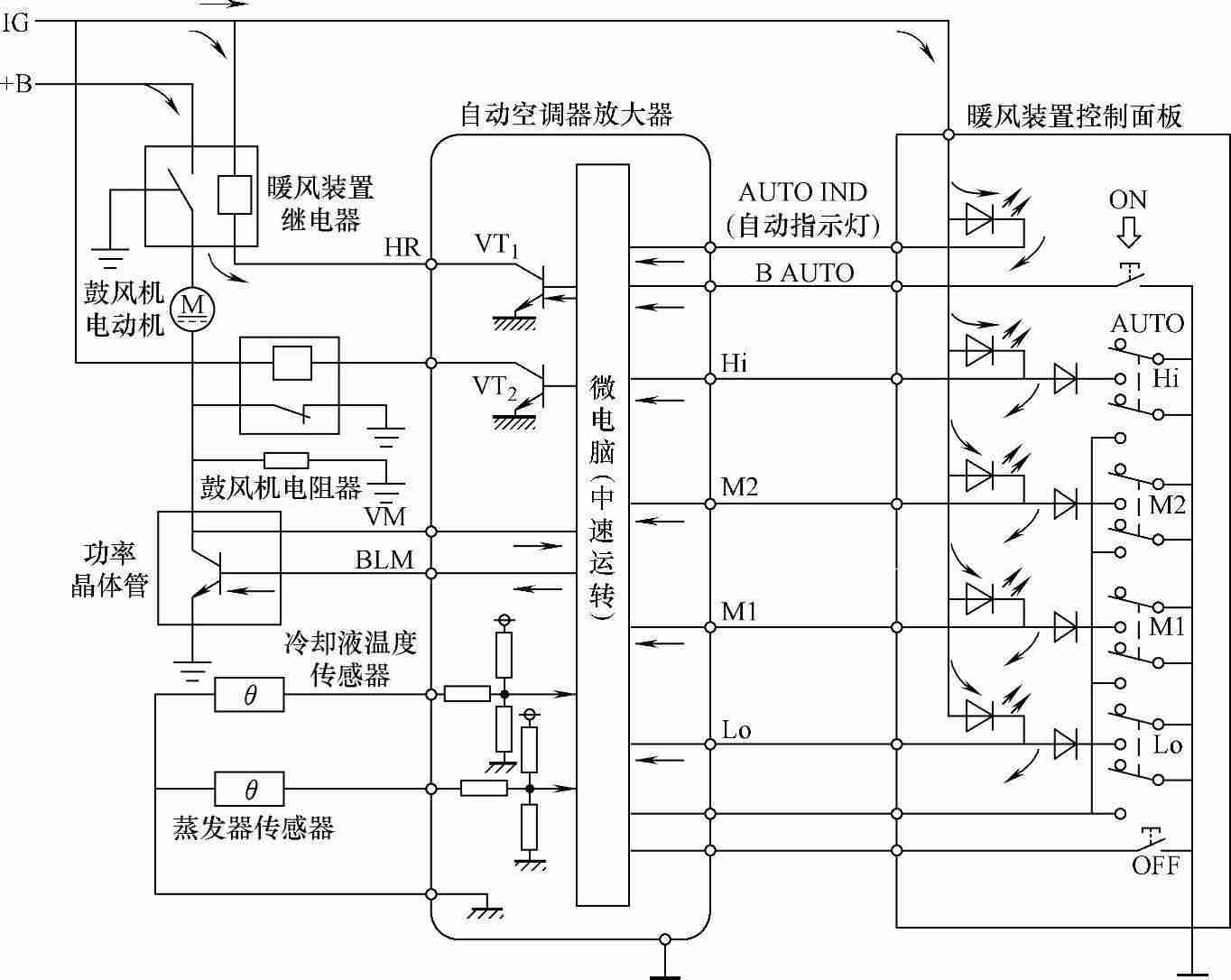 汽車自動空調鼓風機轉速控制系統的組成